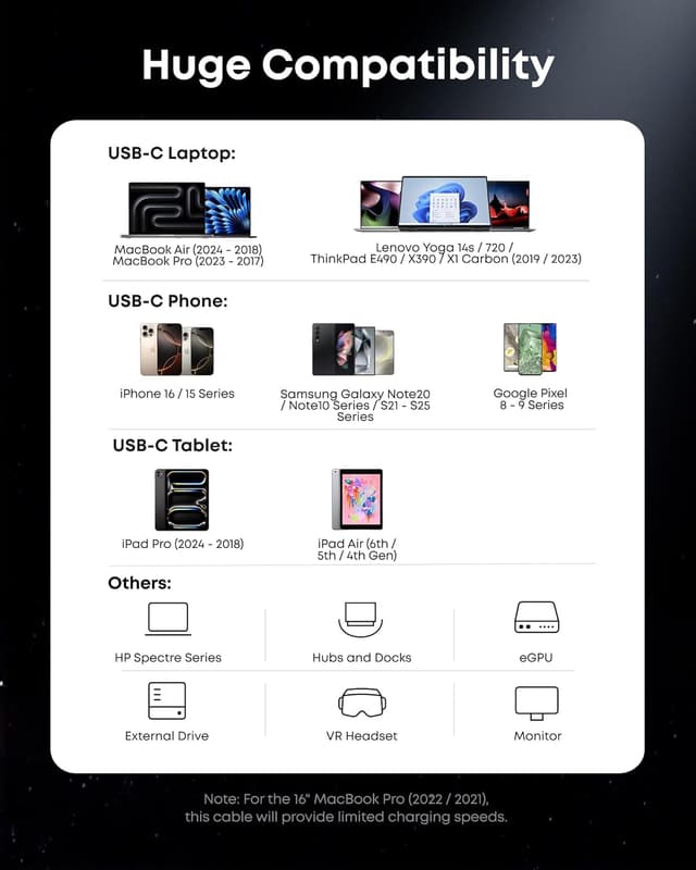 Thumbnail 6 de Anker Prime Thunderbolt 5 Cable (0.52 m / 3.3 ft) — USB-C to USB-C, 240W charging & up to 80Gbps data