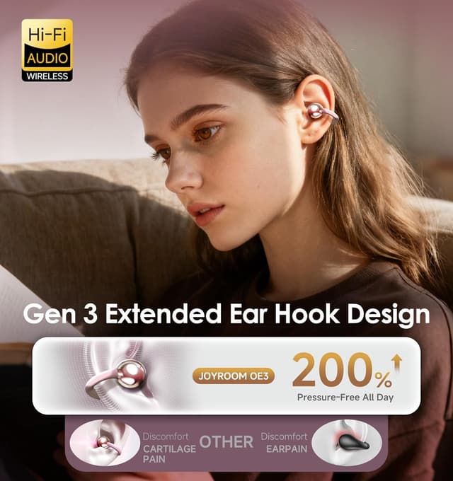 Detalle de King Lucky Open-Ear Clip-On Bluetooth-Kopfhörer mit Mikrofon, rosa – kabellos, bis zu 50 h, IPX5