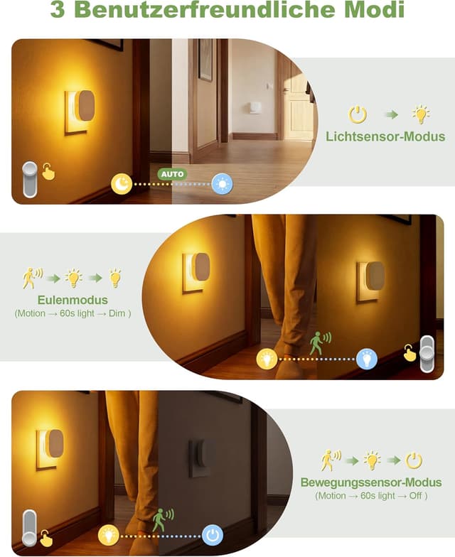 Detalle 2 de NIORSUN Nachtlicht-Steckdose mit Bewegungs- und Dämmerungssensor (2er-Set, 1800K–5000K) dimmbar