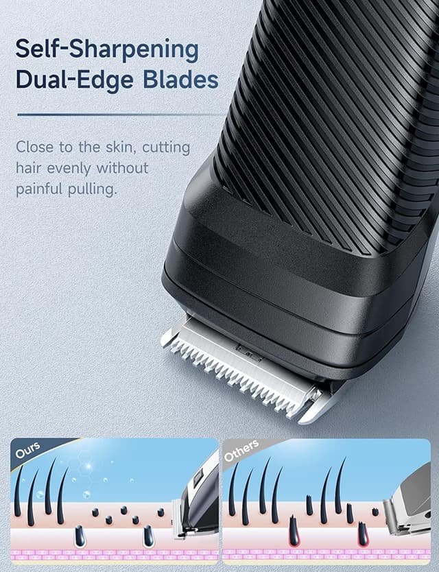 Detalle de Barttrimmer Herren All‑in‑1 7 Aufsteckkämme ✂