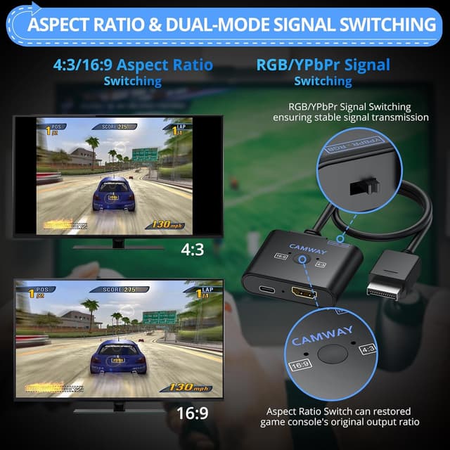 Thumbnail 3 de CAMWAY PS2 to HDMI Converter 1080P