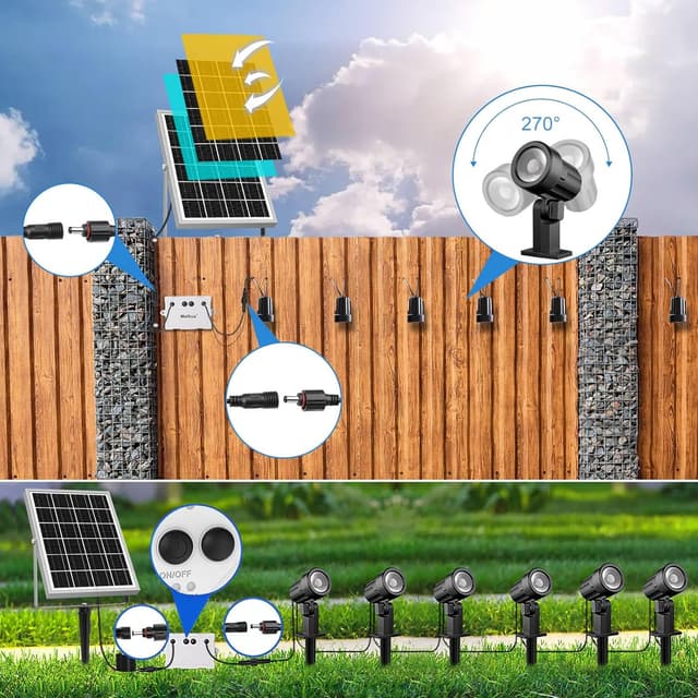 Thumbnail 6 de MEIHUA 6 in 1 solar spot lights 6000mAh