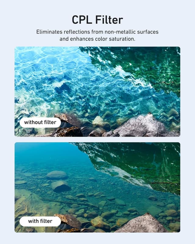 Detalle de TELESIN 67 mm CPL-Polfilter für DSLR – reduziert Reflexionen, schützt vor Wasser und Fingerabdrücken