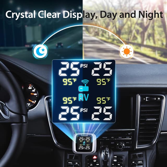 Thumbnail 6 de Tymate TM7 TPMS with 4 External Sensors