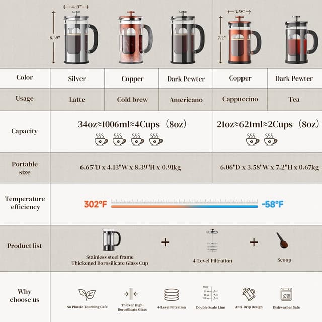 Thumbnail 3 de Veken French Press 34oz 1 L