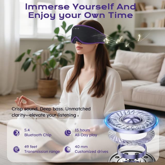 Detalle 2 de LC-dolida Bluetooth Sleep Mask 15h