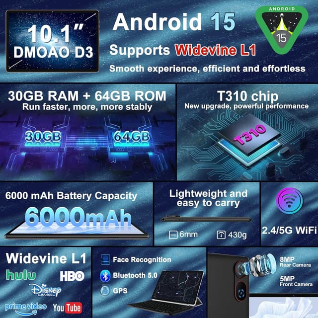 Thumbnail 1 de DMOAO Tablet 10 pollici Android 15 con tastiera e mouse, 5G Wi‑Fi, GPS, 30 GB RAM e 2TB espansione (Nero)