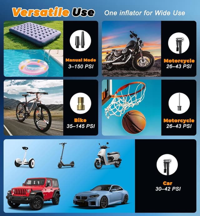 Thumbnail 6 de Tire Inflator Portable Air Compressor 150 PSI