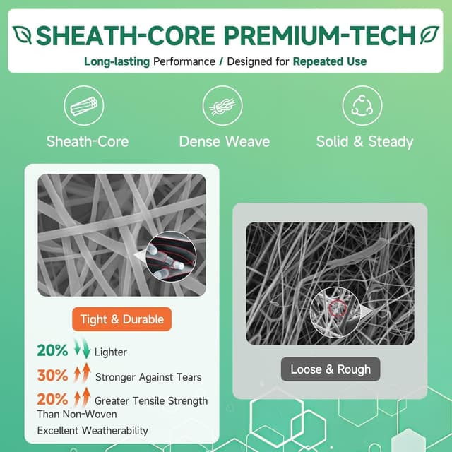 Detalle de Umbrauto RV Cover 27–30ft (7-Layer Travel Trailer Cover) with Waterproof, Windproof & UPF50+ Protection