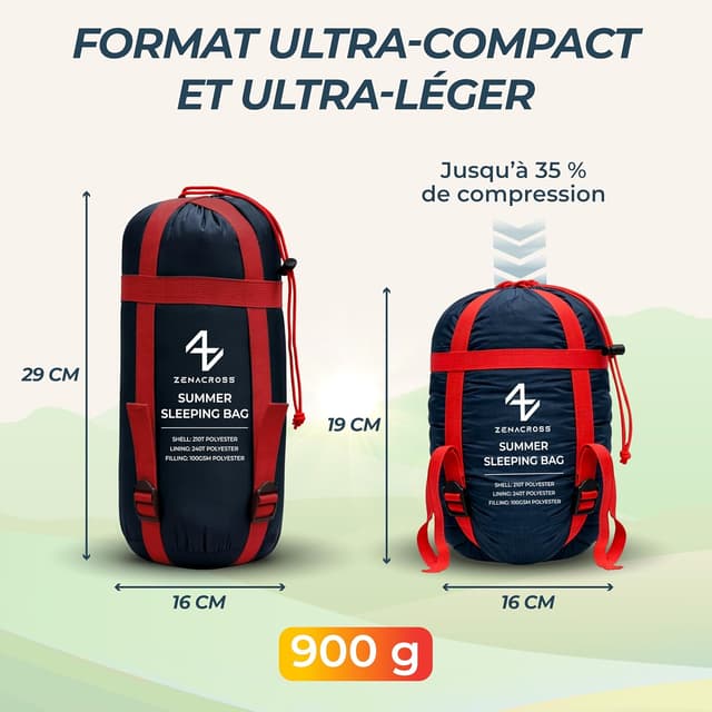 Detalle de Zenacross Sac de couchage adulte d’été 1 personne compact ultra léger (900 g)
