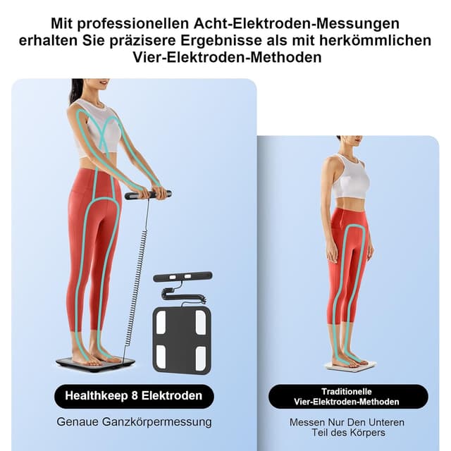 Detalle de Körperfettwaage Digital 18 Daten Bluetooth
