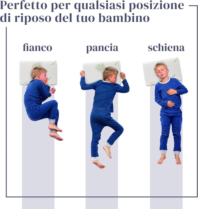 Thumbnail 6 de Ferò Cuscino Bambini Antisoffoco 30x50x5,5cm 💤