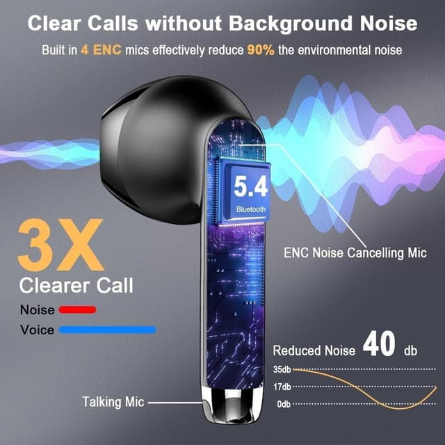 Detalle de Wireless Earbuds Bluetooth 5.4, 56H playback