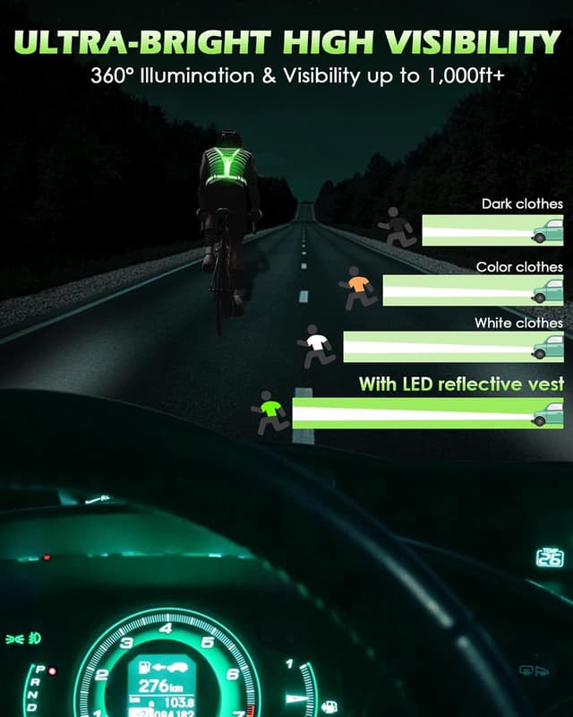 Detalle 2 de Zacro LED Reflective Running Vest with 5 Lights