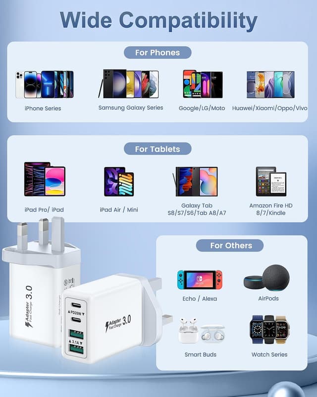 Thumbnail 6 de USB C Plug Fast Charge 40W multiport charger for iPhone