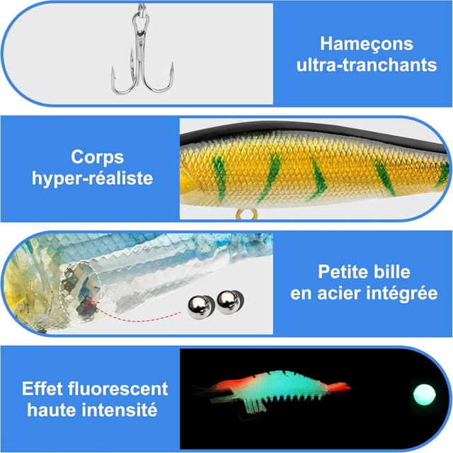Detalle 2 de TRUSCEND kit leurres de pêche 24 pièces