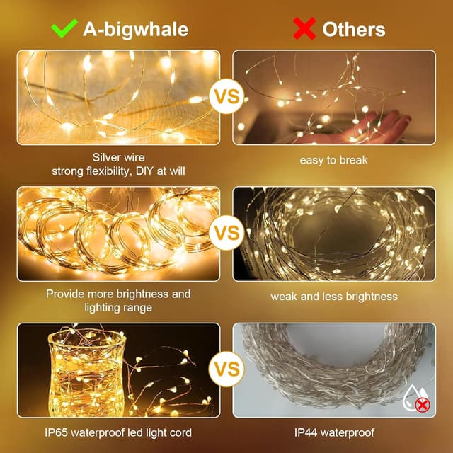 Detalle 2 de A.bigwhale Lichtervorhang 2x2 m mit 200 warmweißen LEDs (2 Stück) – USB Lichterkette für innen