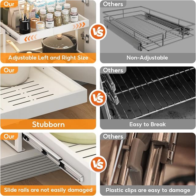 Detalle 1 de AHOMSEL 2er Teleskopschublade für Küche