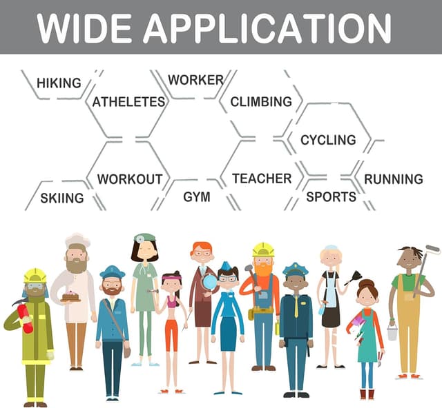 Thumbnail 5 de Rwest X Calze Compressione Graduata per Sport