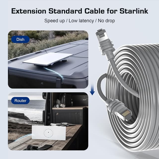 Thumbnail 4 de WTPGTI Starlink Gen 3 25M Ethernet cable