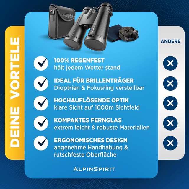 Detalle 2 de AlpinSpirit 10x42 Fernglas inkl. Tasche & Zubehör – kompakt, leicht und für Brillenträger gedacht