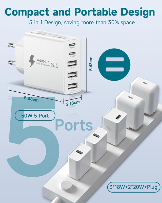 Detalle de Caricatore USB-C rapido 50W multiplo a 5 porte (USB-C + USB) per iPhone, Samsung e altro