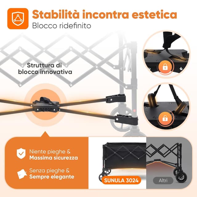 Thumbnail 2 de SUNULA Carrello pieghevole 120 kg, 150 L con ruote frenate e maniglia a scatto (nero)