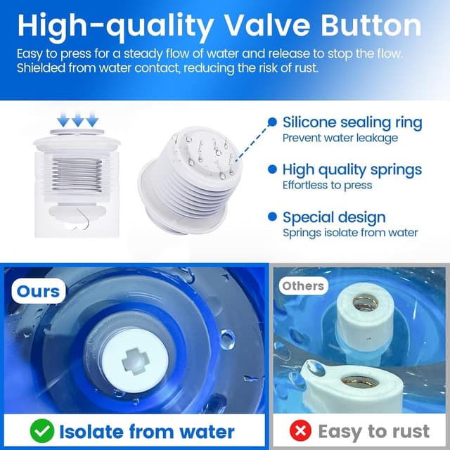 Thumbnail 2 de CYOUH Sinus Rinse Kit 260 ml with 60 packets