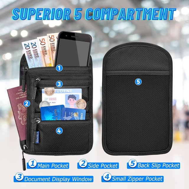 Detalle de CORYIN Travel neck wallet RFID 5 pockets