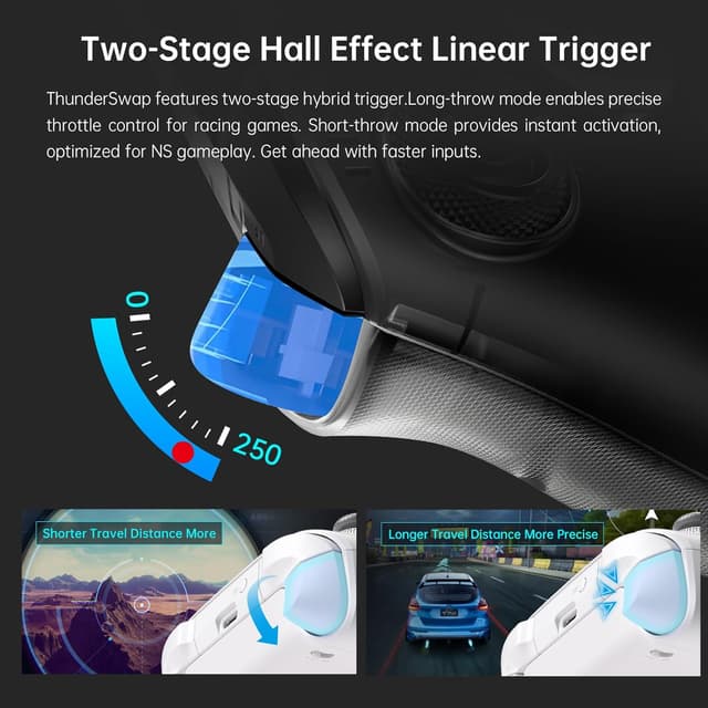 Detalle de Thunderobot G80TS Controller – Wireless Gamepad mit Dual-TMR-Trigger, optischen Tasten und 1000 Hz