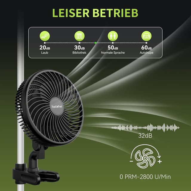 Detalle 2 de FanGoFast Grow-Clip-Ventilator mit Oszillation und EC-Motor (10 Geschwindigkeiten) – 20 cm, 561 m³/h