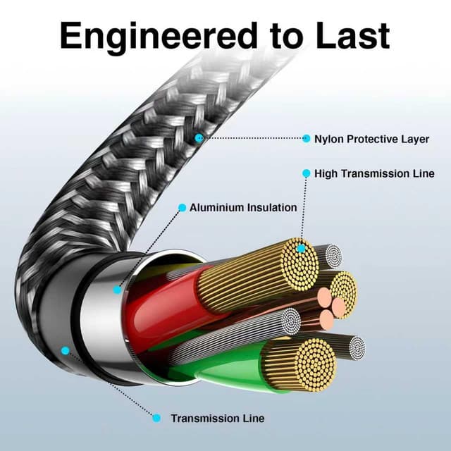 Detalle 2 de GIANAC 100W USB C Kabel 5M PD 3.0