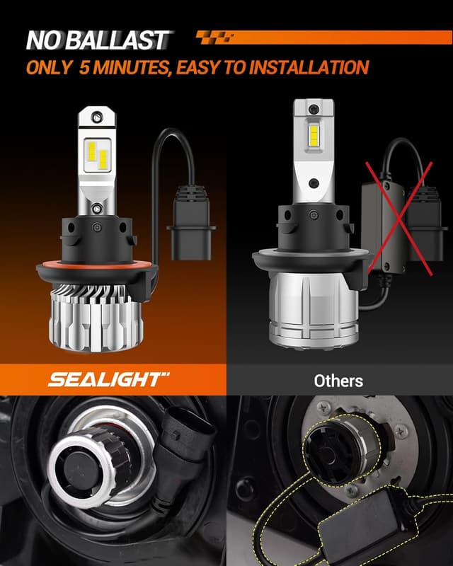 Detalle de SEALIGHT H13 / 9008 Light Bulb (Pack of 2) 46,000LM 6500K Cool White for Off-Road or Fog Lights