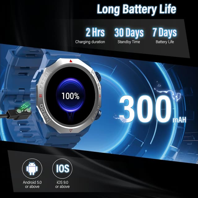 Thumbnail 5 de Military Smartwatch for Men & Women