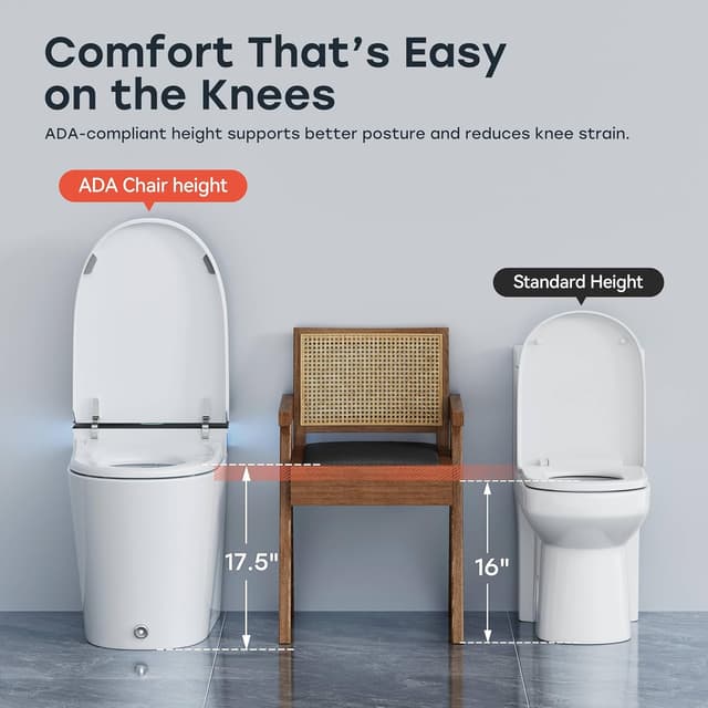 Detalle de HOROW T38P smart bidet toilet 1000g MaP