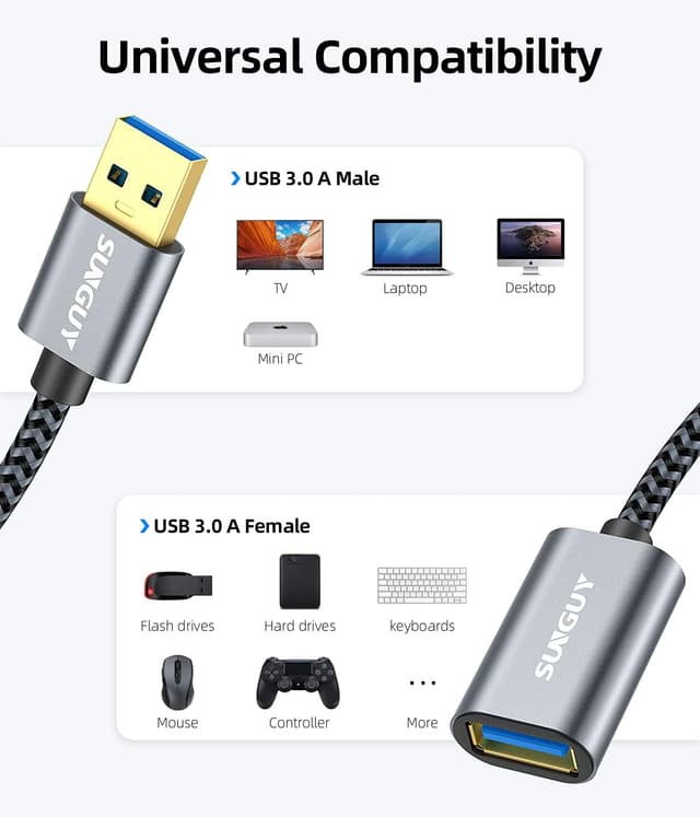 Thumbnail 3 de SUNGUY USB 3.0 Verlängerungskabel 3M
