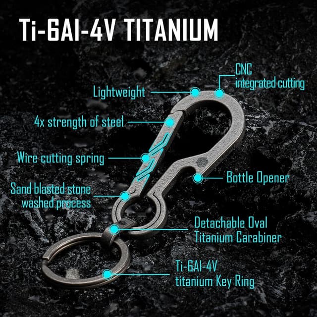 Detalle de KeyUnity KM01 Titanium EDC Keychain Clip with Bottle Opener (Quick Release Carabiner Key Ring Holder)