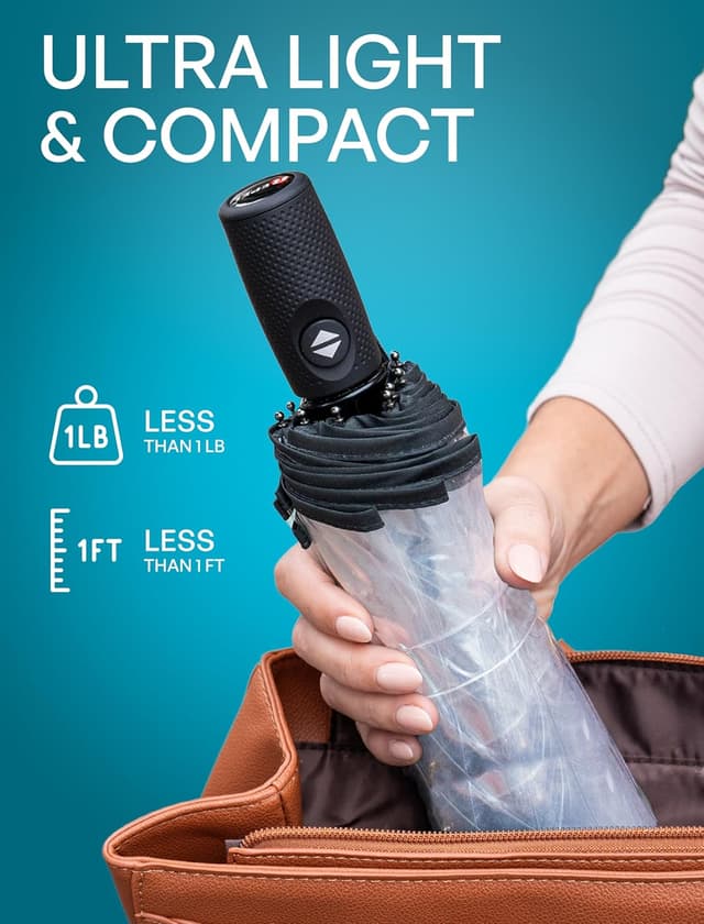 Thumbnail 3 de REPEL Windproof Travel Umbrella 85MPH ☂