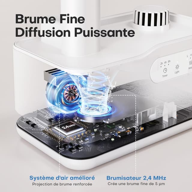 Detalle 2 de Humidificateur AROEVE 5L ultrasonique à remplissage par le dessus, brume froide + diffuseur d’huiles essentielles