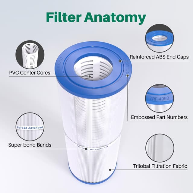 Thumbnail 6 de TOREAD TRF-4950 hot tub filter 50 sq.ft