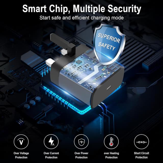 Detalle 2 de Samsung 25W Super Fast Charger 2M cable