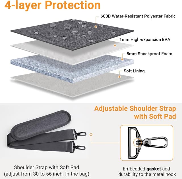 Detalle de TECOOL 15.6–16 inch Laptop Bag with 360° Protective 600D Waterproof Case (Dark Grey)