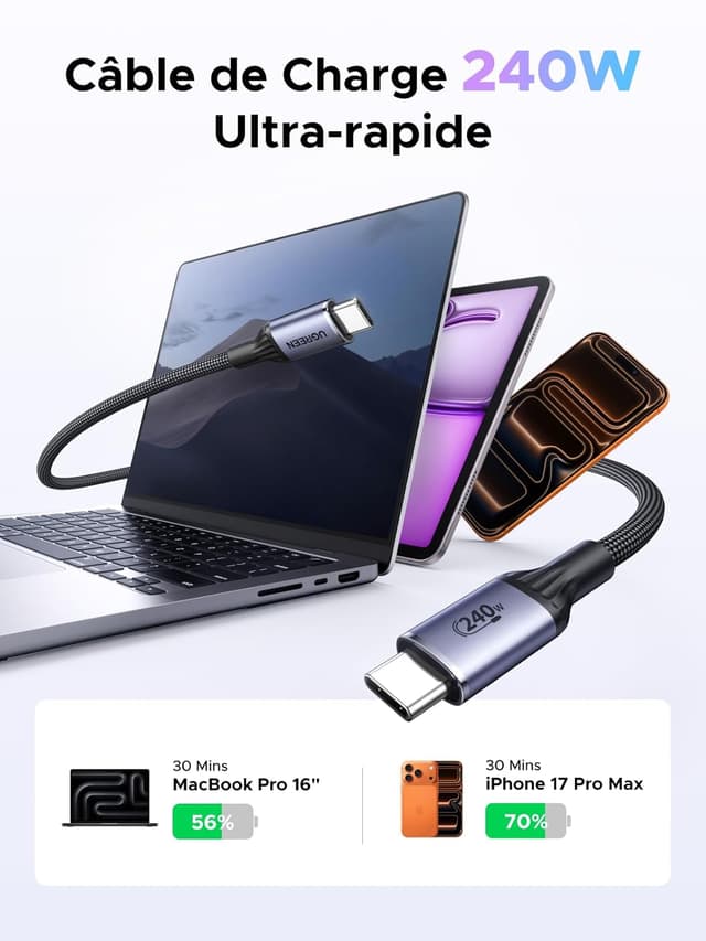 Detalle de UGREEN câble USB-C 240 W pour charge rapide