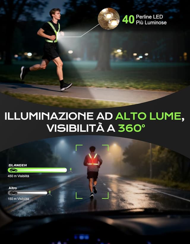 Detalle 2 de Glangeh Luce Running 40 LED