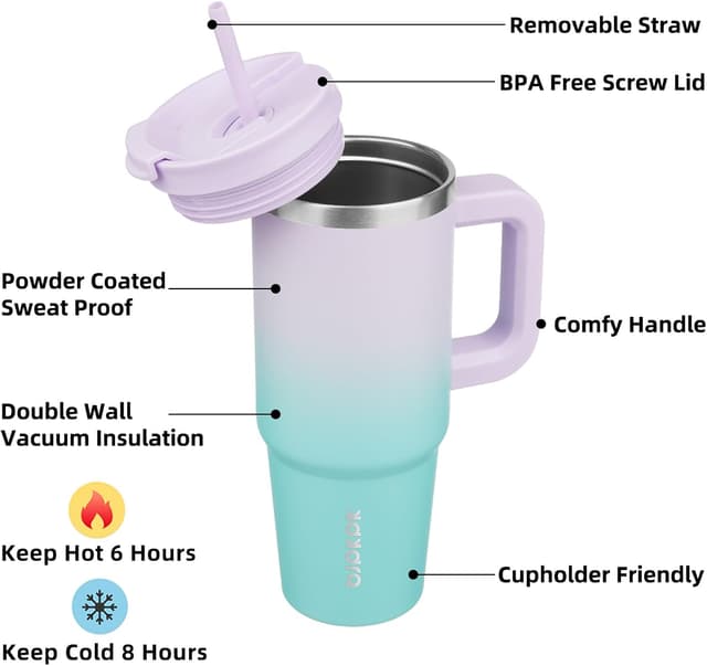 Detalle 2 de BJPKPK 30 oz Stainless Steel Insulated Tumbler With Handle (Lavender Green) and Straw