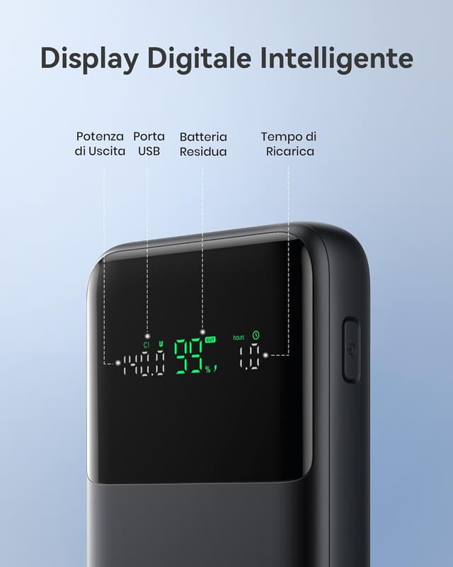 Detalle de INIU Power Bank 25.000 mAh 140W con ricarica rapida, USB-C e USB-A, compatibile con laptop e smartphone (rosso)