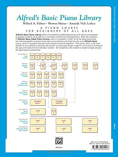 Thumbnail 1 de Alfred’s Basic Piano Library Lesson Book Level 5