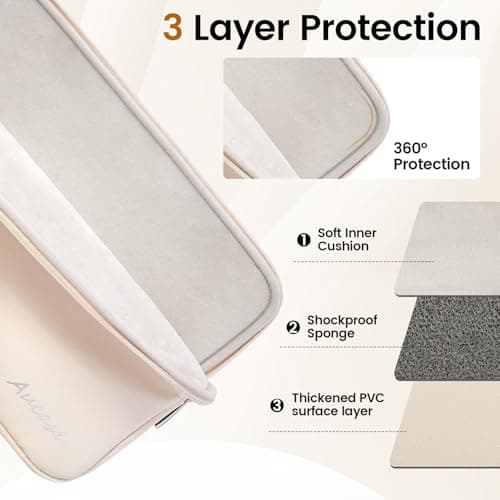 Thumbnail 4 de Aucase Funda Portátil 15-16 Pulgadas Impermeable