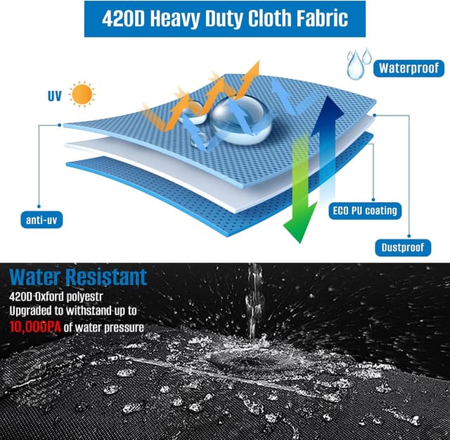 Detalle de SIRUITON Garden cover 250 x 90 cm