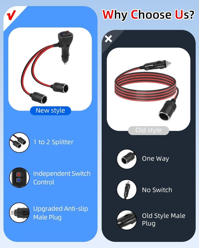 Thumbnail 5 de YANBORONSN 1 to 2 Car Lighter Splitter